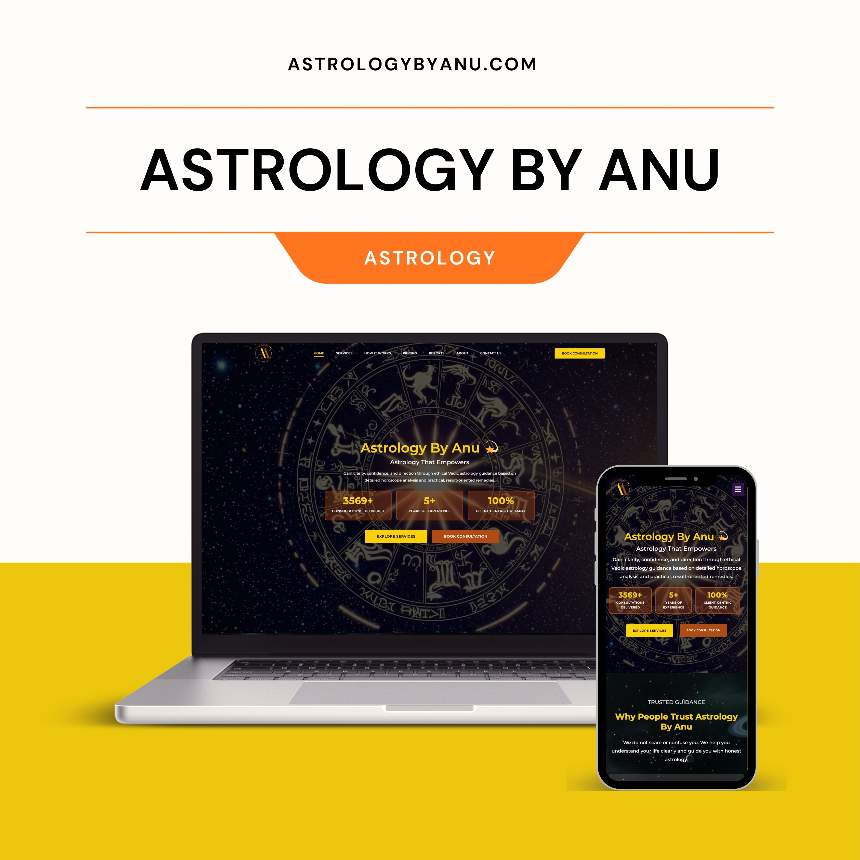 Astrology By Anu