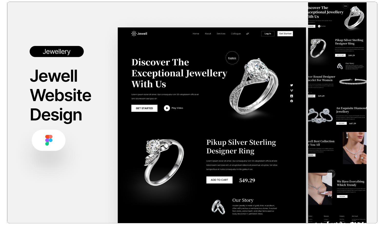 E-Commerce Solutions